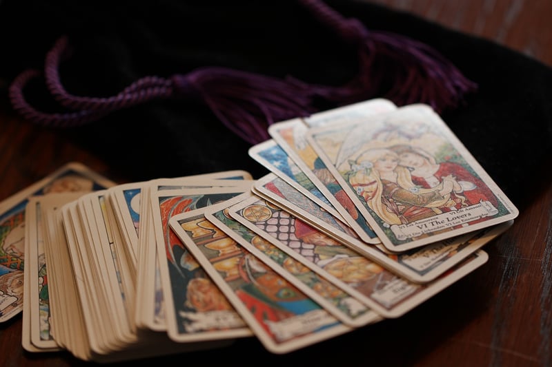 Esoteric Insights